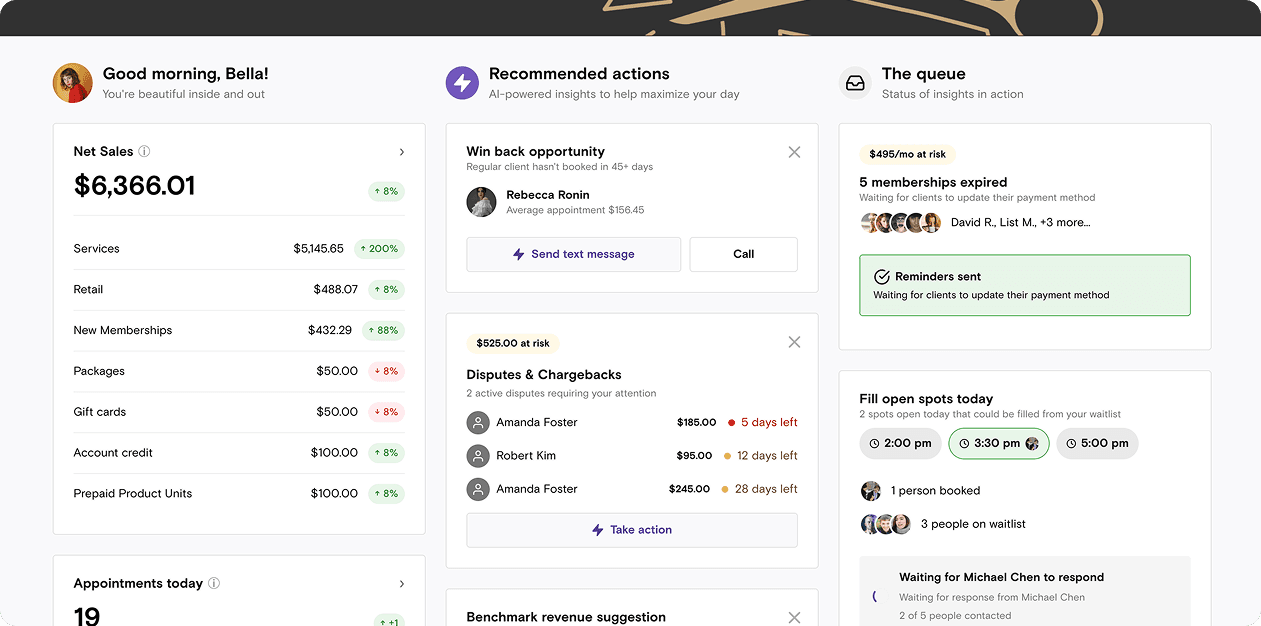 Boulevard dashboard: greeting, net sales breakdown, AI recommended actions, disputes, and operations queue.