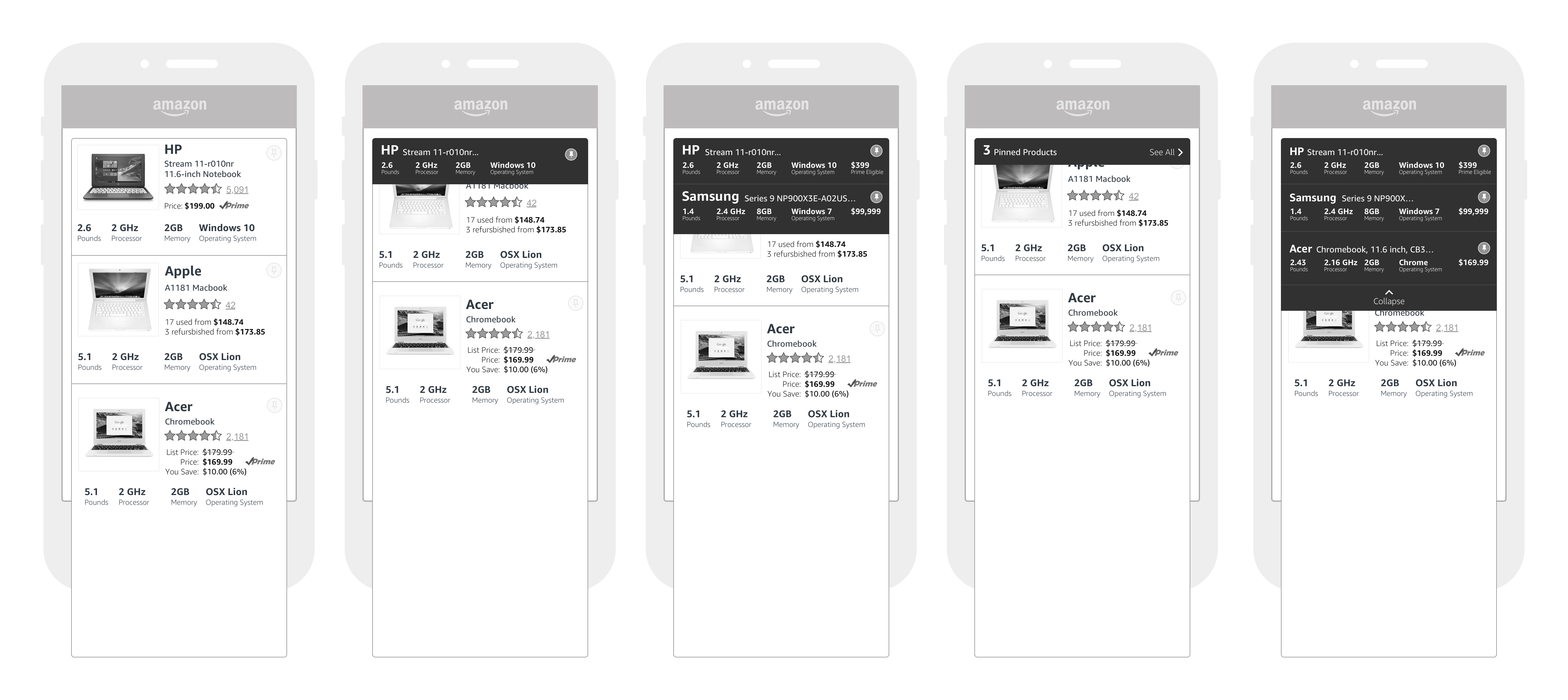 Wireframes